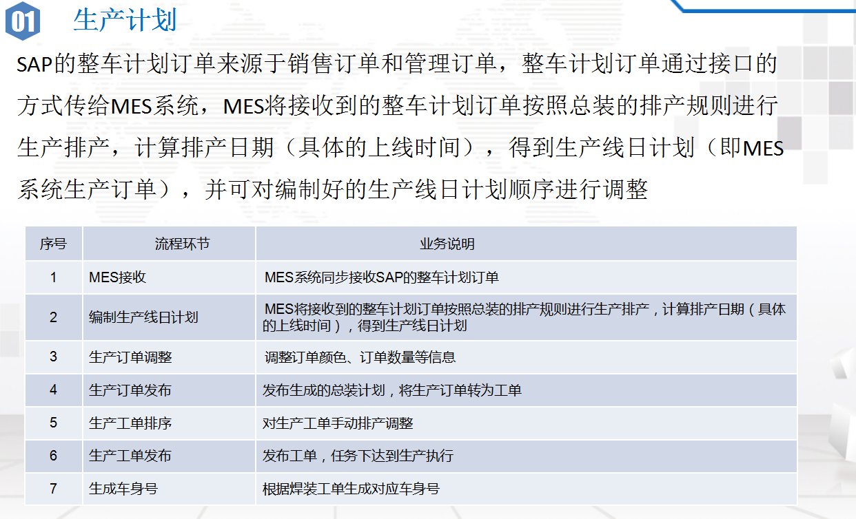 湖南網(wǎng)鑫高科科技有限公司,工業(yè)智能制造,公共事業(yè)信息化,電子政務(wù)