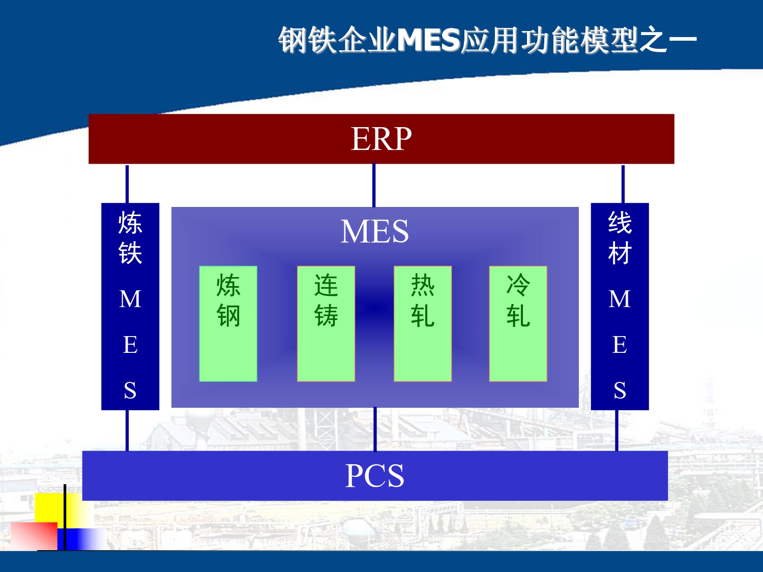 湖南網鑫高科科技有限公司,工業智能制造,公共事業信息化,電子政務