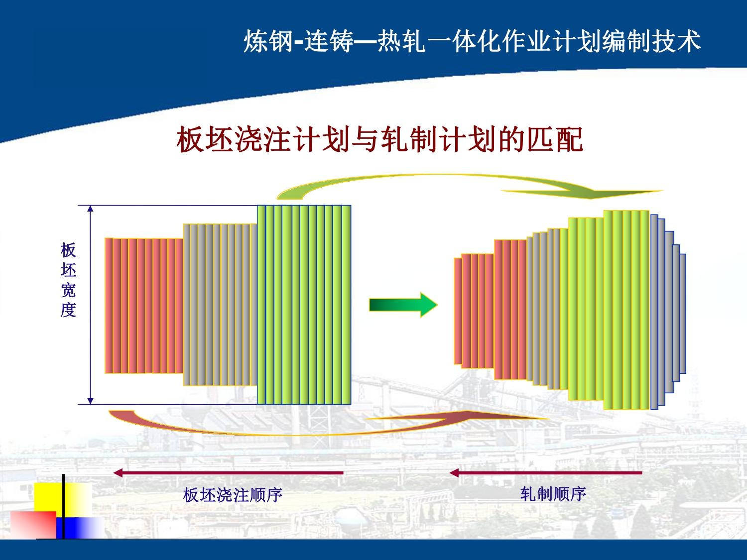 湖南網鑫高科科技有限公司,工業智能制造,公共事業信息化,電子政務